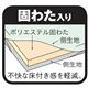 床付き軽減日本製固わたマットレス 【1： シングルサイズ】 ブルー(青) - 縮小画像3