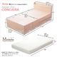 チェストベッド 【セミダブルサイズ/ウォールナット】 ボンネルコイルマットレス付き 『CONCIERA』 二口コンセント/宮付き - 縮小画像2
