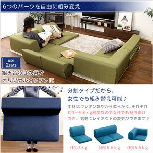 コーナーソファー/フロアソファー 【3人掛×同色2セット/ブラウン】 分割タイプ 張地:ファブリック生地 『Linaria-リナリア-』 コーナーソファー/フロアソファー 【3人掛×同色2セット/ブラウン】 分割タイプ 張地:ファブリック生地 『Linaria-リナリア-』