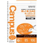 （まとめ）コクヨ キャンパスルーズリーフ ドット入り罫線(B5・26穴) さらさら書ける A罫(7mm) 1冊(100枚)【×10セット】