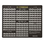 サンワサプライ マウスパッド（ローマ字、大、ブラック） MPD-OP17RL7BK