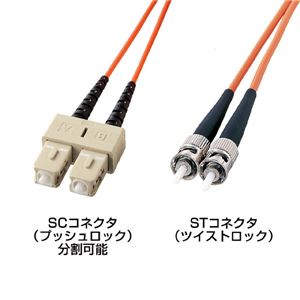 サンワサプライ 光ファイバケーブル（3m） HKB-CT6W-3