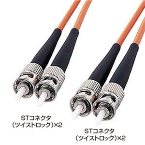 サンワサプライ 光ファイバケーブル（3m） HKB-TT6W-3