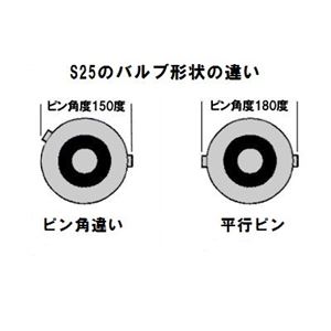 S25 LEDバルブ 31発 シングル 汎用 オレンジ【メ】 S25 LEDバルブ 31発 シングル 汎用 オレンジ【メ】