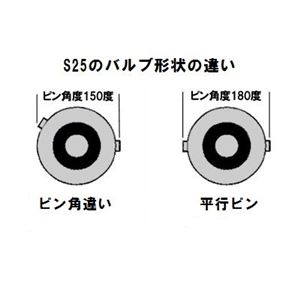 S25 LEDバルブ 24発 シングル ピン角違い 汎用 白【メ】 商品写真2