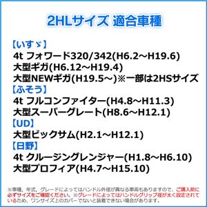 ふそう 大型スーパーグレート(H8.6～H12.1) ハンドルカバー/ステアリングカバー ヒョウ柄ブラウン 2HL/適合ハンドルサイズ外径約47～48cm【キルト生地】 商品写真2