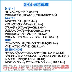 UD フレンズコンドル(H5.1～) ハンドルカバー/ステアリングカバー ヒョウ柄ブラウン 2HS/適合ハンドルサイズ外径約45～46cm【キルト生地】 商品写真2