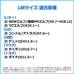 いすず(ISUZU) 2t NEWエルフ/超低PMエルフ(H5.7～H18.12) ハンドルカバー/ステアリングカバー ヒョウ柄ブラウン LM/適合ハンドルサイズ外径約40.5～41.5cm【キルト生地】 商品写真2