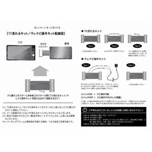 ホンダ アヴァンシア TA1 TA2 TA3 TA4 専用 TV/NVキット テレビナビキット 商品写真2