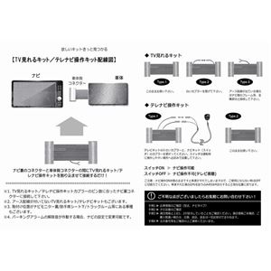 ホンダ シビックハイブリッド DAA-FD3 (音声認識・Bluetooth対応)専用 TV/NVキット テレビナビキット 商品写真2