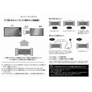 ホンダ オデッセイ RB1/RB2 専用 TV/NVキット テレビナビキット ホンダ オデッセイ RB1/RB2 専用 TV/NVキット テレビナビキット