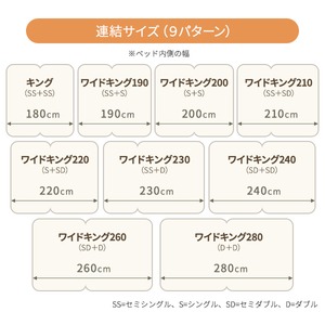 日本製 連結ベッド 照明付き フロアベッド ワイドキングサイズ280cm(D+D) (ベッドフレームのみ)『NOIE』ノイエ ダークブラウン 日本製 連結ベッド 照明付き フロアベッド ワイドキングサイズ280cm(D+D) (ベッドフレームのみ)『NOIE』ノイエ ダークブラウン