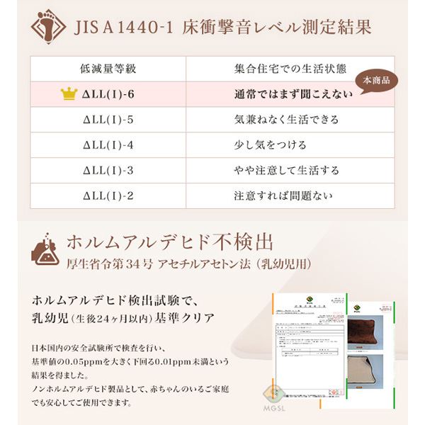 低反発 ラグ モスグリーン 緑 グリーン 極厚 3畳 200×300 長方形 【やさしいフランネル防音低反発ラグ】 遮音 防音マット ノンホル ラグマット