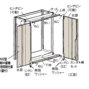 TRUSCO M2型棚用両開き扉 W1200XH1800 DM264DX NG