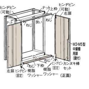 TRUSCO M3・M5型棚用両開き扉 1200XH1800 DMM64DX NG