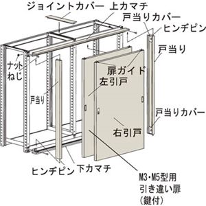 TRUSCO M3・M5型棚用引違い扉 1200XH1800 KMM64