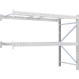 TRUSCO 重量パレット棚1トン2300×1100×H2000連結 1D20B23112B