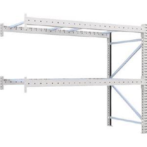 TRUSCO 重量パレット棚1トン2500×1100×H2000連結 1D20B25112B