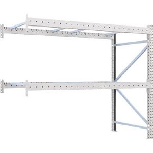 TRUSCO 重量パレット棚2トン2300×1100×H2000連結 2D20B23112B