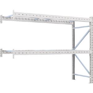 TRUSCO 重量パレット棚2トン2500×900×H2000連結 2段 2D20B25092B