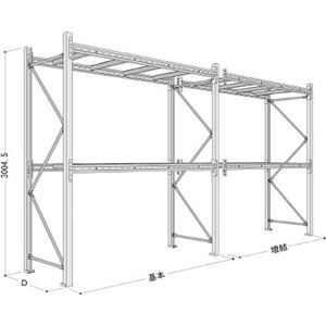 NF NFパレットラック1ton用単体 P630X25A112