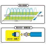 タカギ 散水チューブ 10M G410