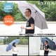 【ＵＶＩＯＮ】　安全式自動開閉　折りたたみ傘 大判６９ｃｍＰＵネジ式　ネイビー - 縮小画像2