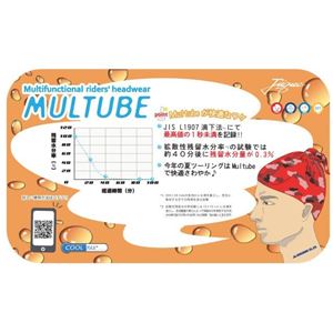 JUQUE（ジュクー） MULTUBE～マルチューブ SUMMER CAMO／PINK フリーサイズ - 拡大画像