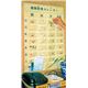 宇都宮製作 自助具薬関連 週間投薬カレンダー (1)1週間1日4回用 8309【×2セット】