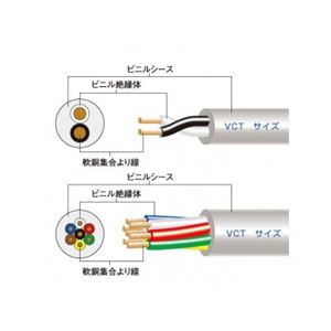 ビニルキャブタイヤケーブル 2.0m ×2心×100m巻き 灰色 富士電線 VCT2.0SQ×2C×100mハイ