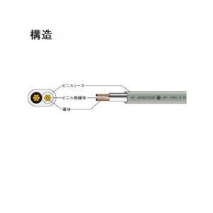 撚線タイプVVFケーブル 5.5m 2心 50m巻 富士電線 ヨリセンVVF5.5SQ×2C×50m