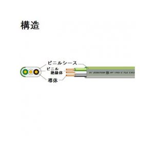 公団用VVFケーブル 1.6mm 3心 100m巻 富士電線 コウダンヨウVVF1.6×3C×100m