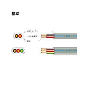 200タイプVVFケーブル 1.6mm 3心 100m巻 富士電線 200V-VVF1.6×3C×100m