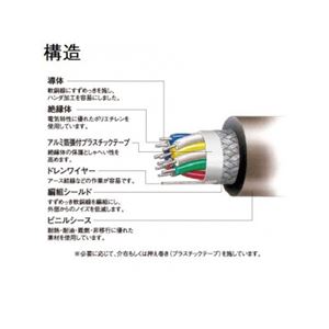 対より 計装用ケーブル 0.3m 1P 100m巻 富士電線 FKEV0.3SQ×1P×100m