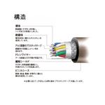 対より 計装用ケーブル 0.3m 1P 100m巻 富士電線 FKEV0.3SQ×1P×100m