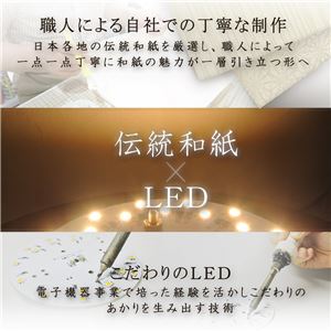 LEDコードレス 和室 モダン照明 LF750スタンドライト青海波立体 【日本製】 商品写真2