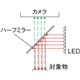 【ホーザン】LEDライト L-715 - 縮小画像4