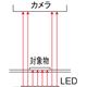 【ホーザン】LEDライト L-717 - 縮小画像5