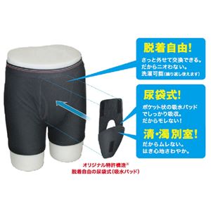 尿モレ対応 紳士用下着 ホールイン・パンツ XLサイズ