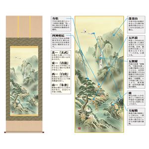 掛軸「蓬莱四神五猿図」幸田薫風 筆 - 拡大画像