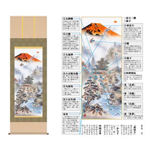 掛軸「赤富士四神万全図」 有馬祥園 筆 - 拡大画像