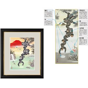 和額「月五猿赤富士図」井川洋光 筆 大サイズ - 拡大画像