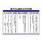 特定化学物質関係標識 重クロム酸およびその塩 特38-311