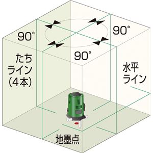 ムラテックKDS RGL-60RSA リアルグリーンレーザー受光器三脚付 商品写真2