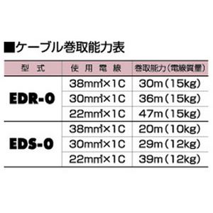 ハタヤリミテッド EDR-0 溶接ケーブルリール (電線なし) 商品写真2