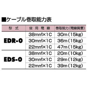 ハタヤリミテッド EDR-3022 溶接ケーブルリール (WCT・30M) 商品写真2