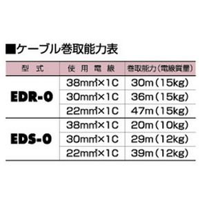 ハタヤリミテッド EDS-0 溶接ケーブルリール (電線なし) 商品写真2