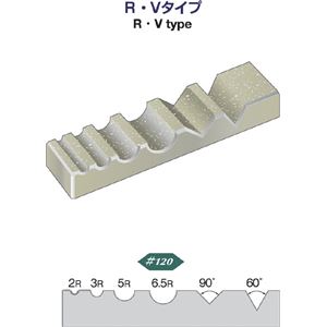 ミニター PA4102 （#G4104）成形ダイヤモンドドレッサー（1コ）