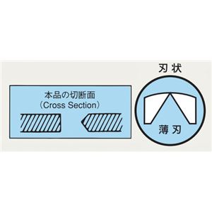 VICTOR(ビクター) 361-B-150 強力ニッパー薄刃 商品写真2