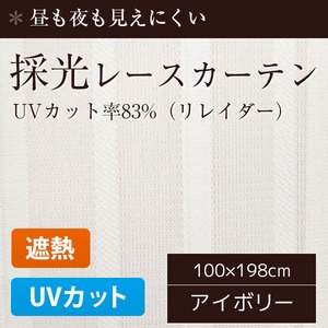 昼夜見えにくく光を取り入れる採光レースカーテン 2枚組 100×198cm 遮熱 UVカット 洗える 遮像 採光 リレイダー